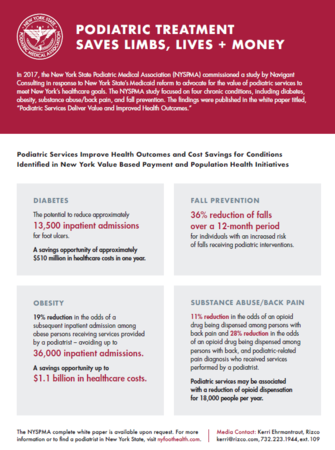 NYSPMA Fall Prevention White Paper Download